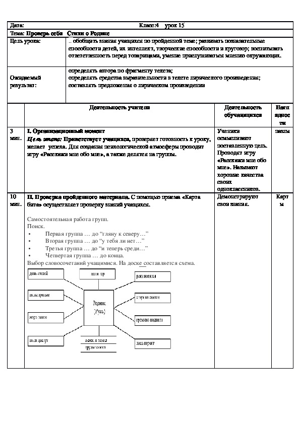 Русская литература. 4 класс. Урок 15. Краткосрочный план