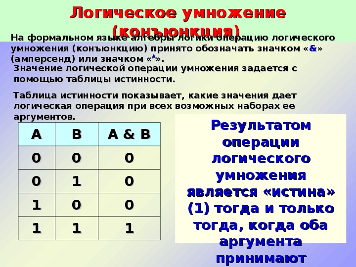 Логические основы работы пк презентация