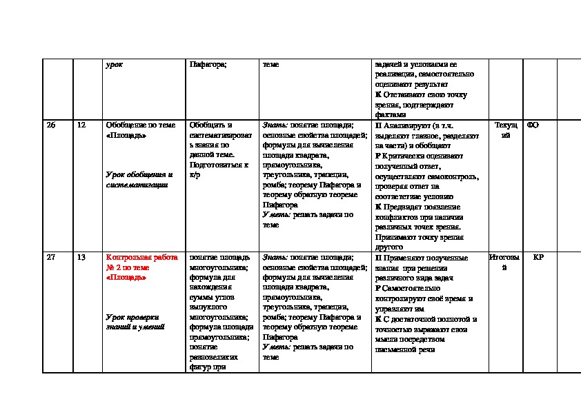 Фгос 8 класс