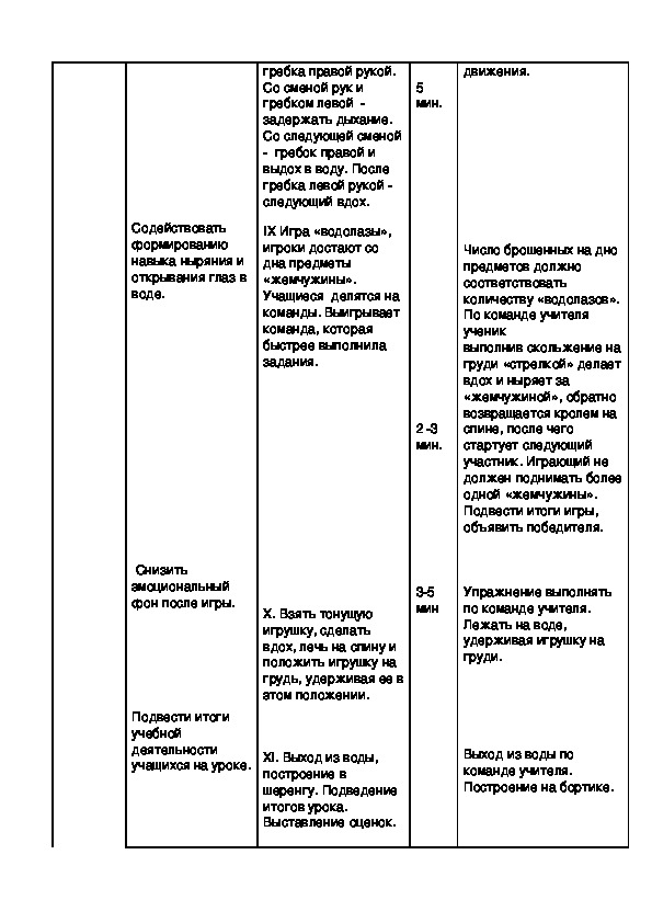 План конспект по плаванию кроль на груди