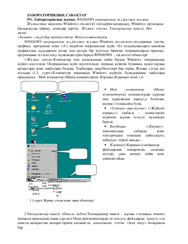 Лекций по информатики