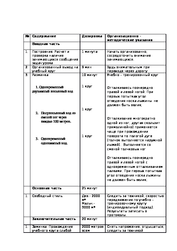 План конспект хоккей