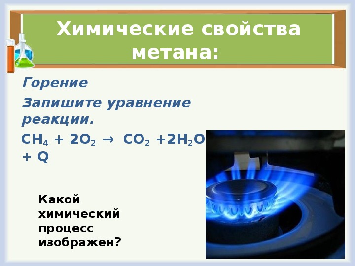 Уравнения реакций горения в кислороде магния. Реакция горения химия метан. Химические свойства метана горение. Химическая реакция горения метана. Химические св ва метана.