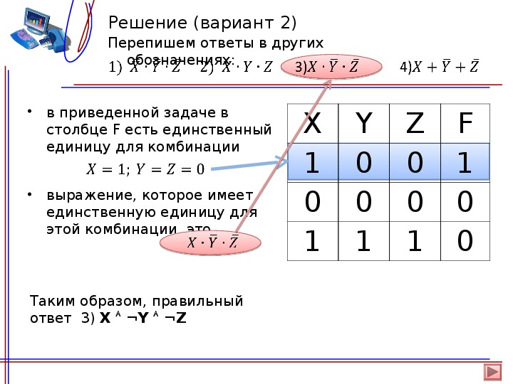 Фрагмент таблицы истинности