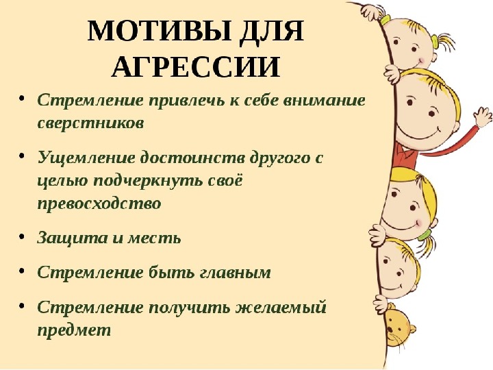 Причины и последствия детской агрессии родительское собрание во 2 классе презентация