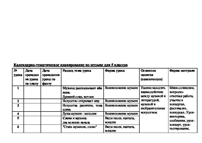 Рабочая программа по музыке. Рабочая программа по Музыке 5.