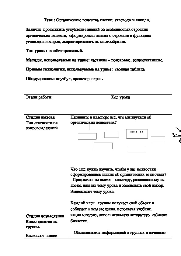 План конспект урока по биологии 9 класс