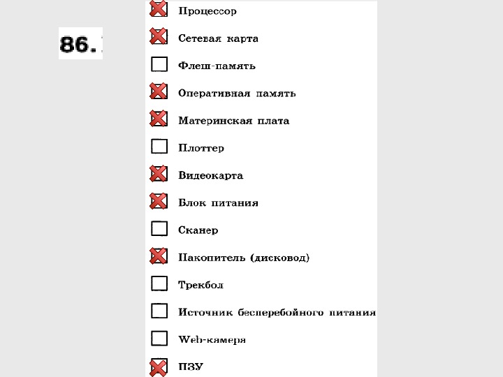 Устройство системного блока компьютера: основные элементы