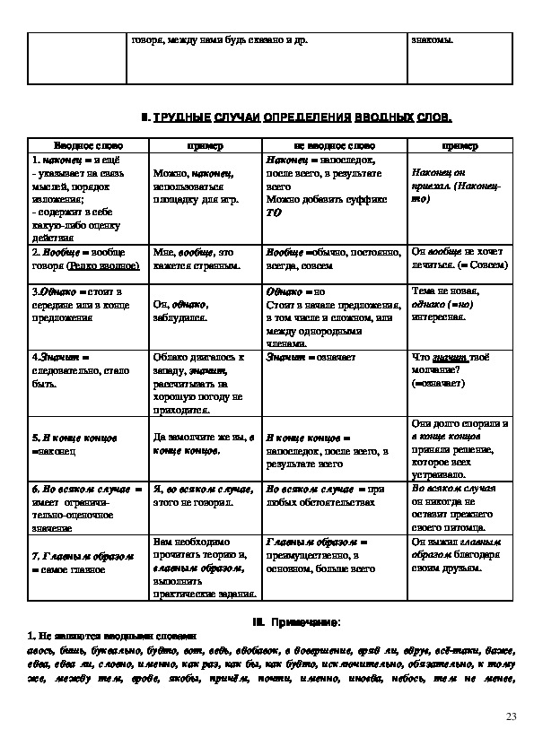 Задание 10 огэ русский теория