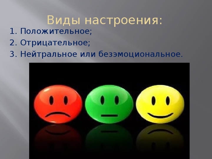 Как настроение влияет на жизнь человека 13.3. Настроение это в психологии. Виды настроения в психологии. Отрицательное настроение. Отрицательное настроение человека.