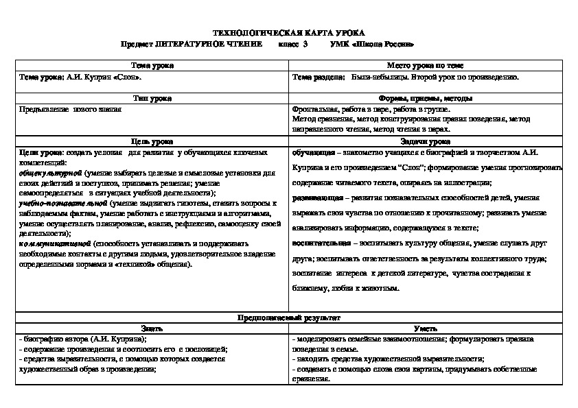 Методическая разработка урока литературного чтения, 3 класс