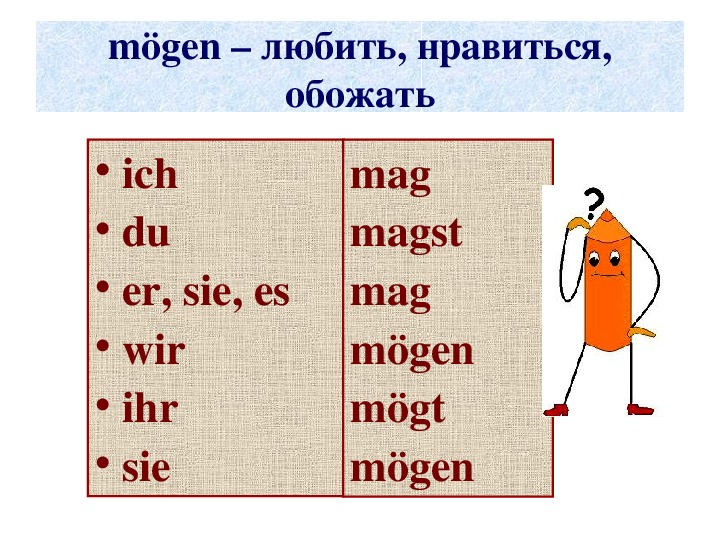 Презентация к уроку по немецкому языку на тему "Модальные глаголы"...