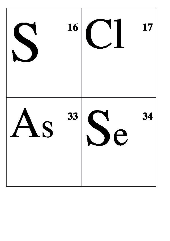 Химические элементы по одному картинки