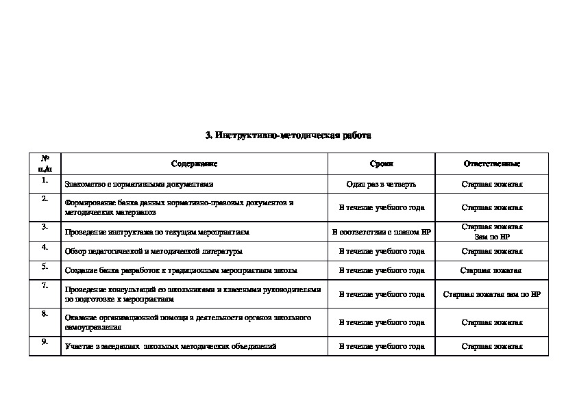 План работы старшего вожатого