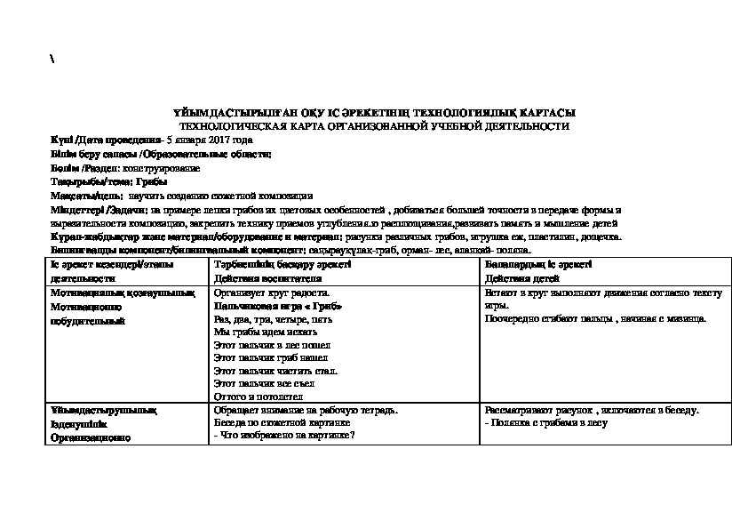 Технологическая карта по конструированию во 2 младшей группе