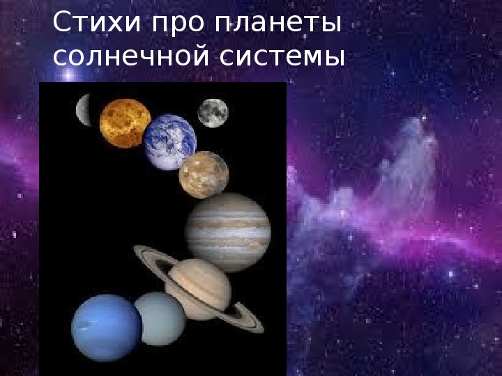 Разработка урока географии,  5 класс "Планеты Солнечной системы"