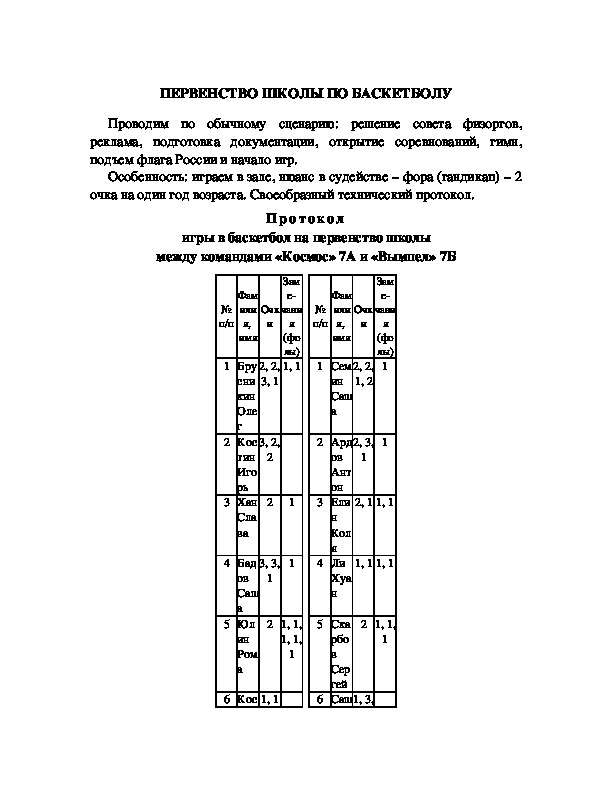 Обложка для материала Первенство школы по баскетболу