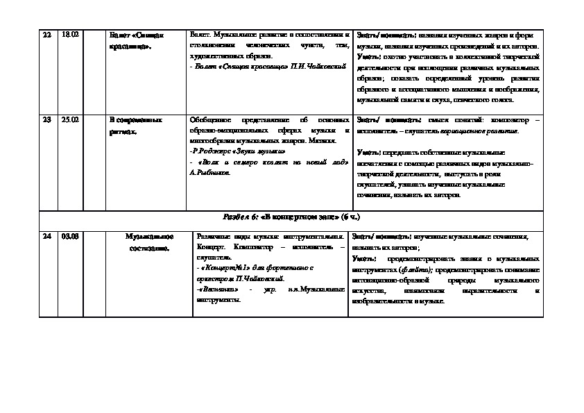 План управления образования