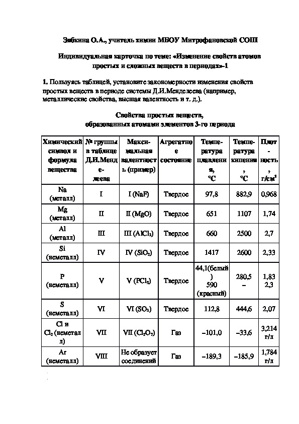 Обложка для материала Индивидуальная карточка по теме: «Изменение свойств атомов  простых и сложных веществ в периодах»-1