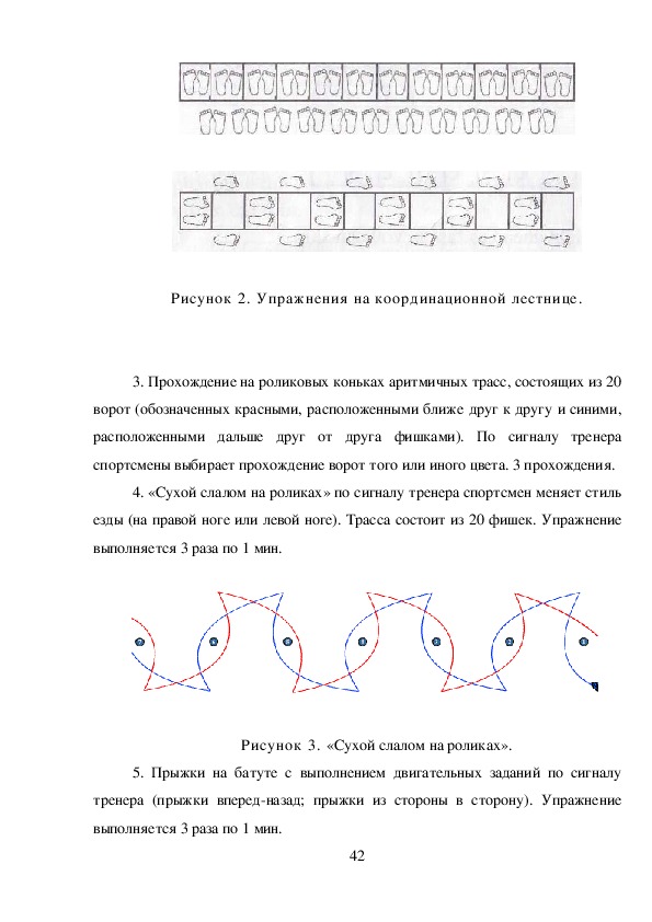 Схемы для координационной лестницы в доу