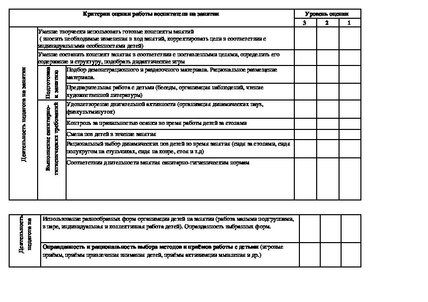 План тематического контроля по работе с родителями в доу