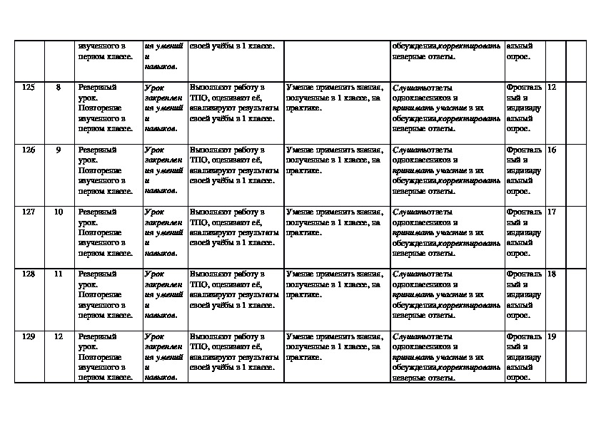 Федеральная рабочая программа обзр модуль 2