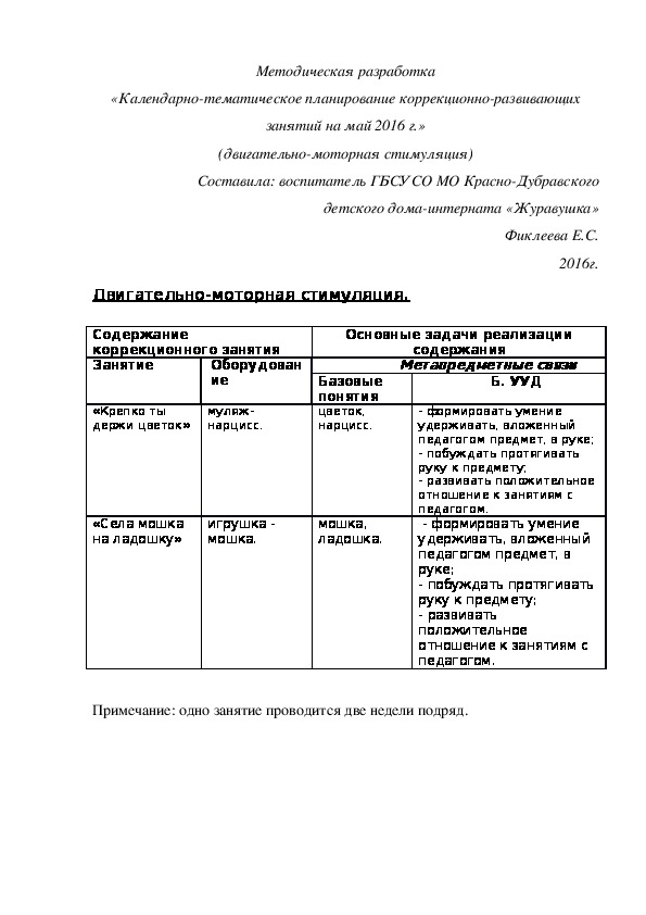 Методическая разработка «Календарно-тематическое планирование коррекционно-развивающих занятий на май 2016 г.» (двигательно-моторная стимуляция)