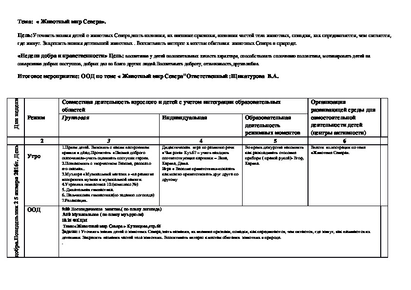 Календарный план животные жарких стран старшая группа