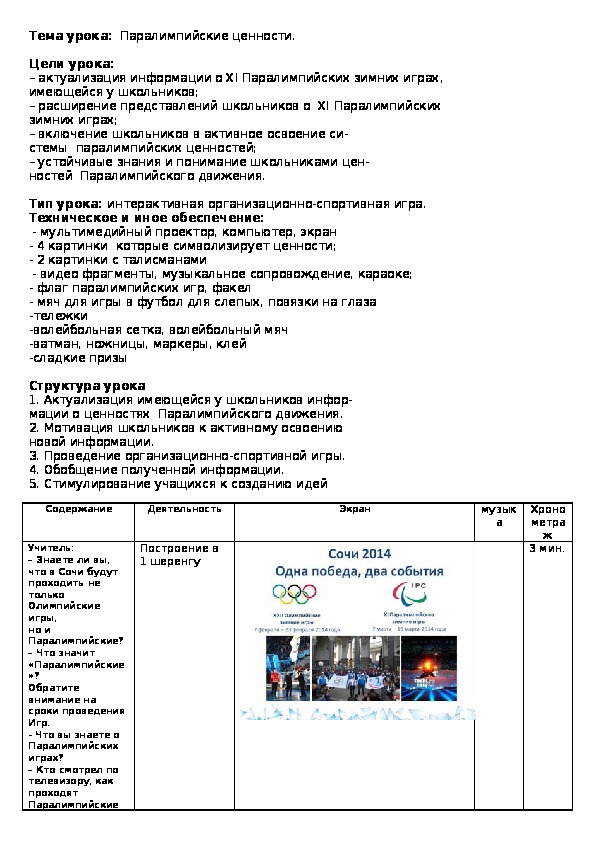 Обложка для материала Паралимпийские ценности