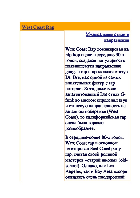 Обложка для материала Статья: West Coast Rap (стили музыки)