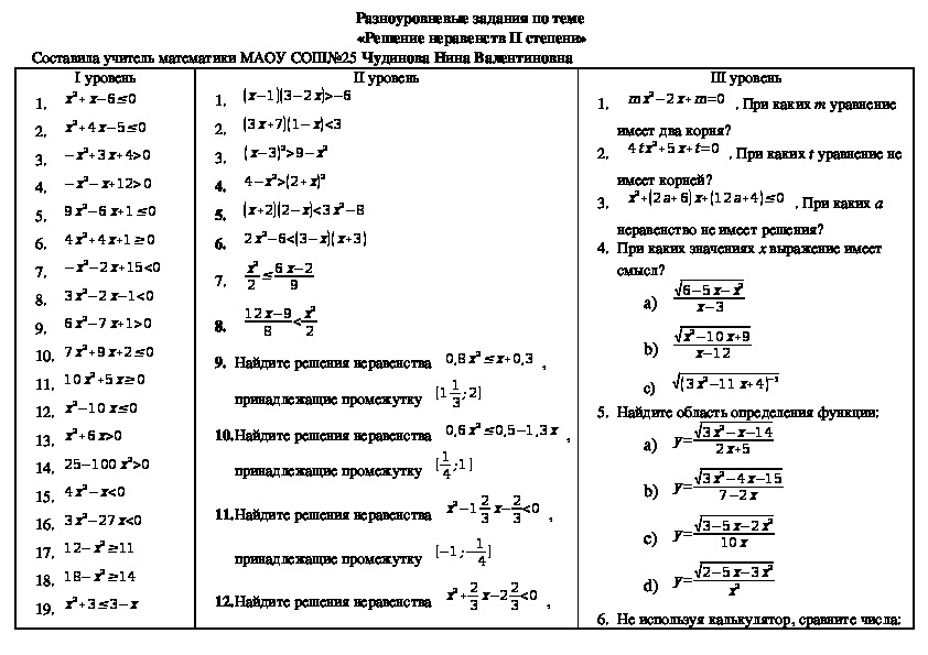 Дифференцированные задания по алгебре на тему "Решение неравенств II степени"