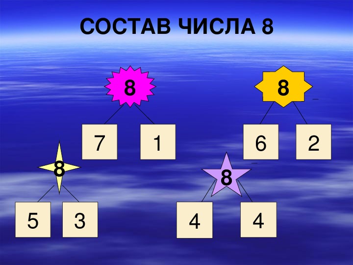 Картинка состав числа 8