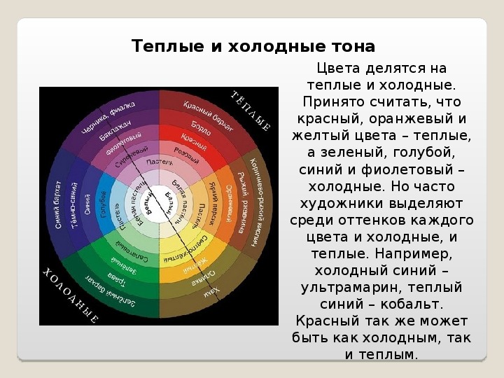 Наука и искусство презентация 6 класс