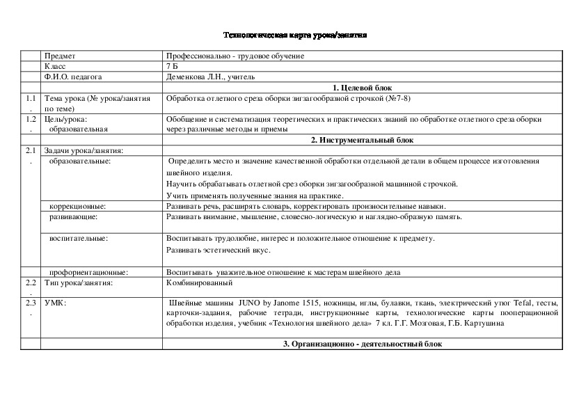 Технологическая карта "Обработка отлетного среза оборки зигзагообразной строчкой" (7 класс, технология"