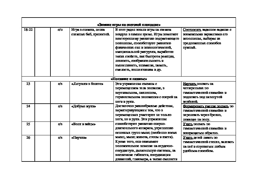 План работы кружка караоке