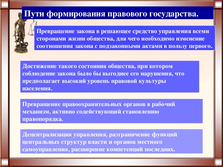 Презентация основные признаки правового государства