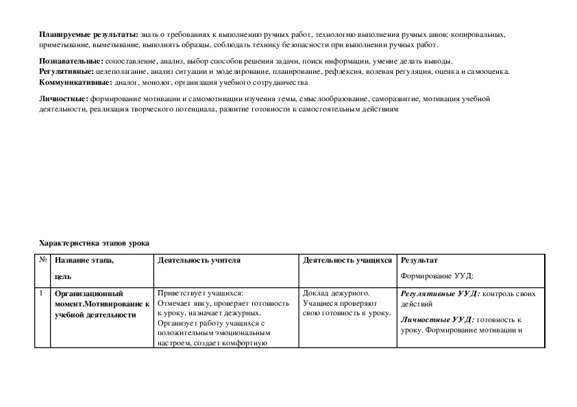 Сочинение по рисункам 6 класс конспект урока