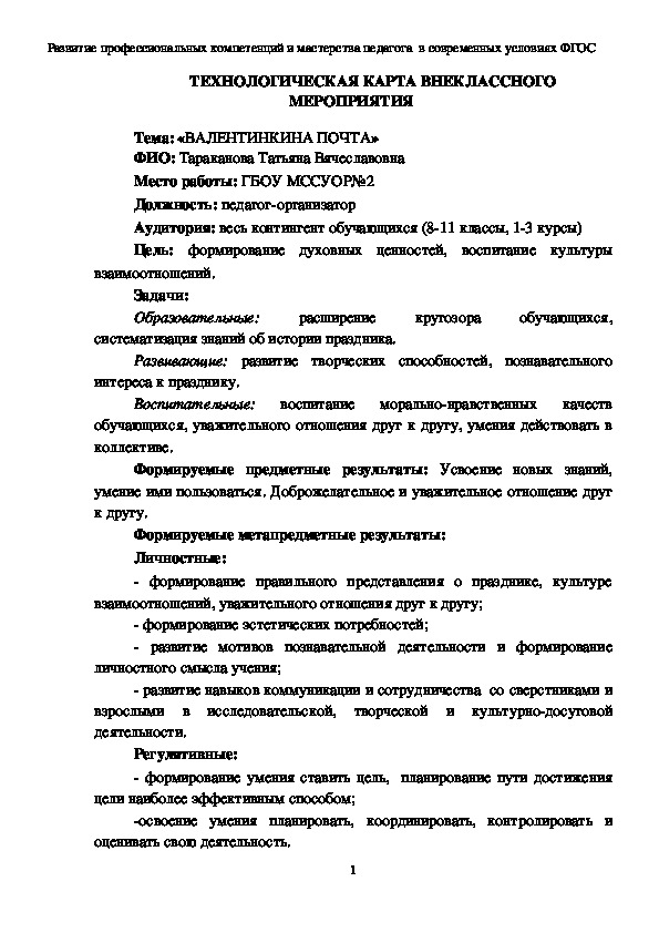 Технологическая карта внеклассного мероприятия по английскому языку