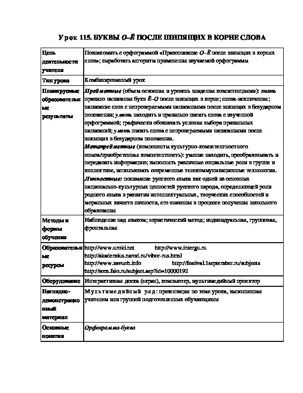 Урок 115 Буквы О-Ё после шипящих в корне слова