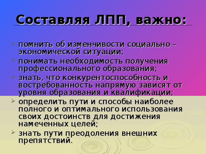 Составление личного профессионального плана 8 класс