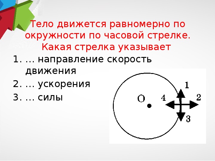 Что указывает стрелка. Тело движется равномерно по окружности. Вектор скорости по окружности направлен. Направление вектора по окружности против часовой стрелки. Равномерное движение по часовой стрелке.