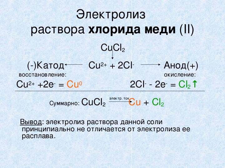 Реакция раствора и хлорида железа 3. Схема электролиза хлорида золота. Электролиз хлорида золота 3. Схема электролиза раствора znso4. Электролиз хлорида золота.