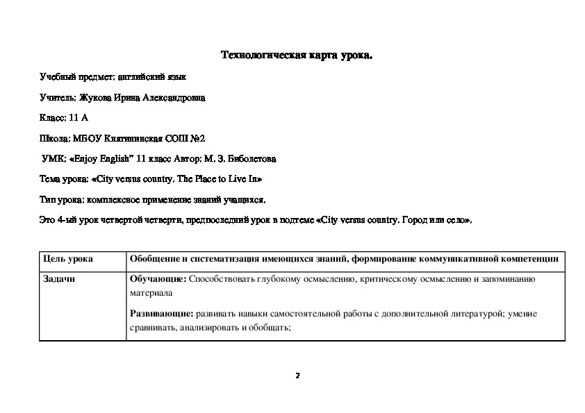 Технологическая карта урока английского языка в колледже