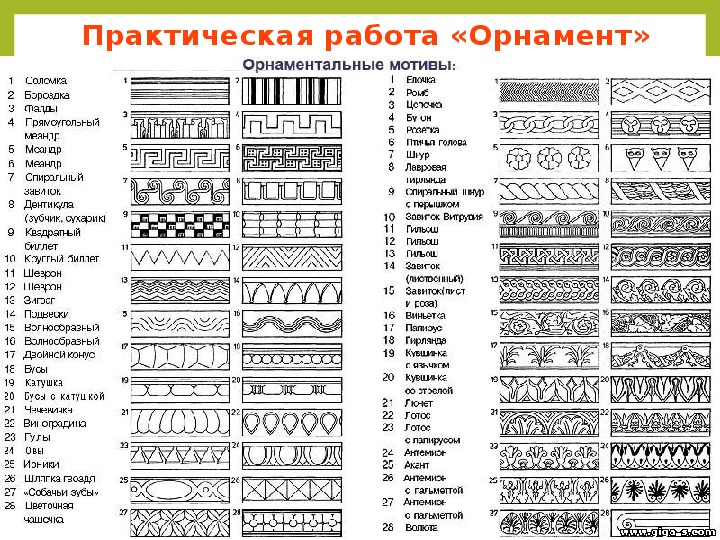 Роль декоративного искусства в жизни человека и общества изо 5 класс презентация