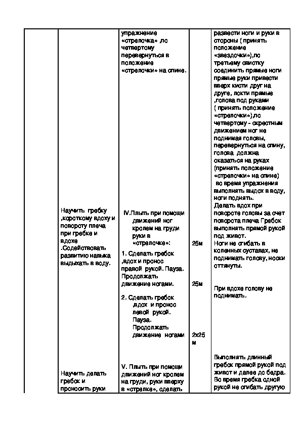 Кроль на груди картинки