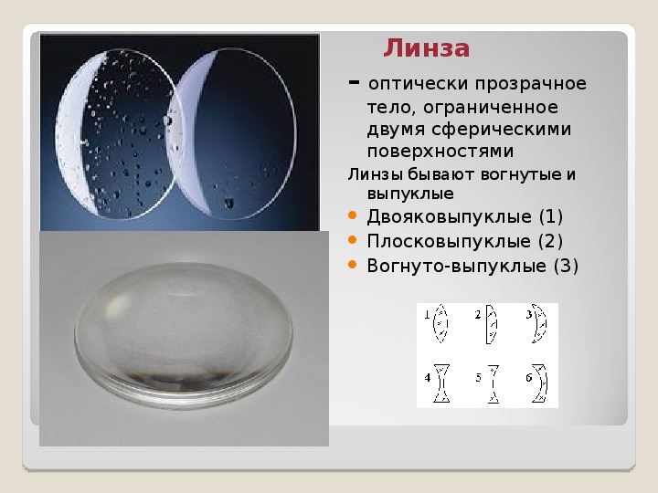 Сферическая поверхность плосковыпуклой линзы соприкасается. Двояковыпуклая линза плосковыпуклая. Плосковыпуклая линза физика. Выпуклые и вогнутые линзы. Сферические вогнутые линзы.