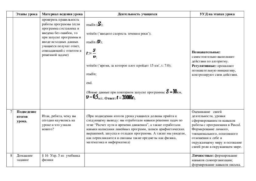 Технологическая карта физика 7 класс. Технологическая карта по физике.