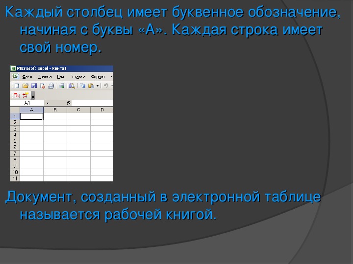 Иметь строка. Ячейка в которой находится курсор. Табличный курсор в электронной таблице это. Курсоры электронной таблицы. Курсор выделение ячеек.