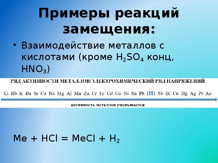 8 класс химия реакции разложения презентация