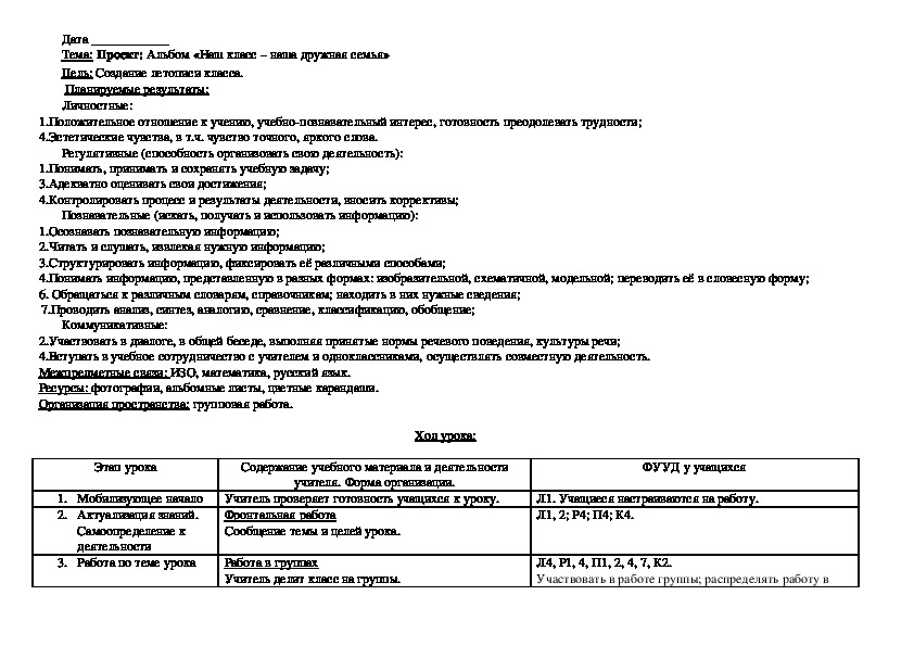 Технологическая карта окружающий мир 2 класс наша дружная семья